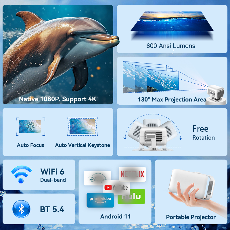 Projektor DITONG X3 Plus HD, n – Home Cinema Focal recenzja i cena