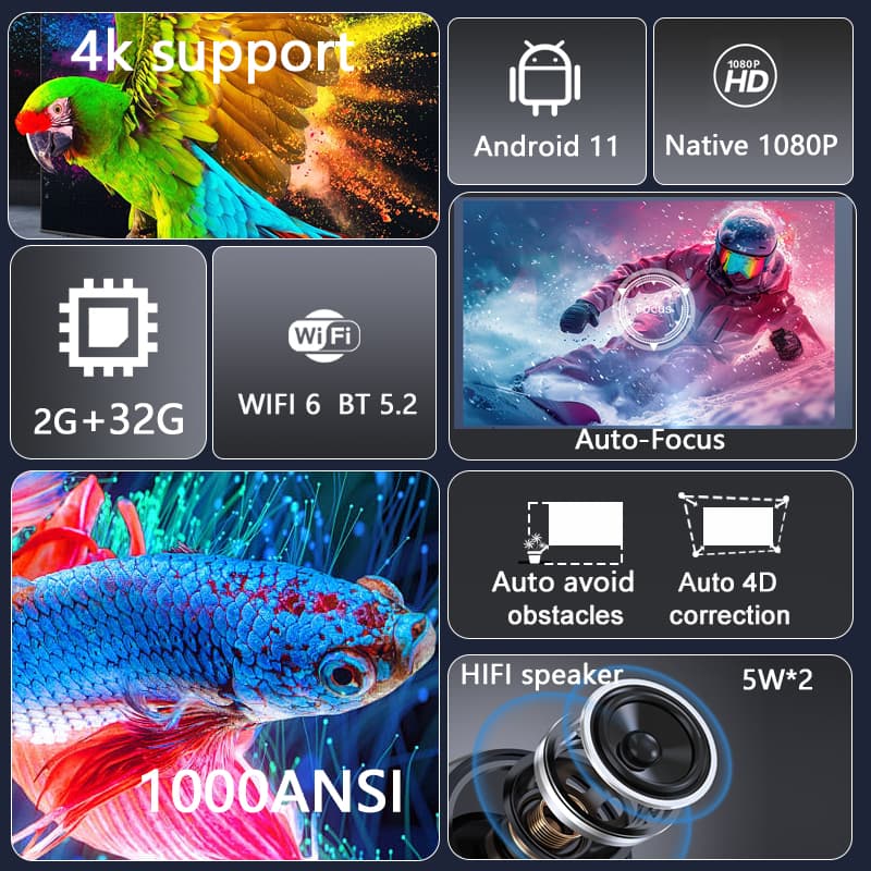 Projektor Huaweishi L007 4K 10 – Home Cinema Focal recenzja i cena