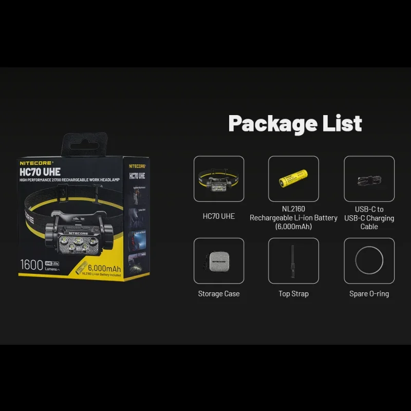 NITECORE HC70 UHE 1600 lumenów – Home Cinema Imax recenzja i cena