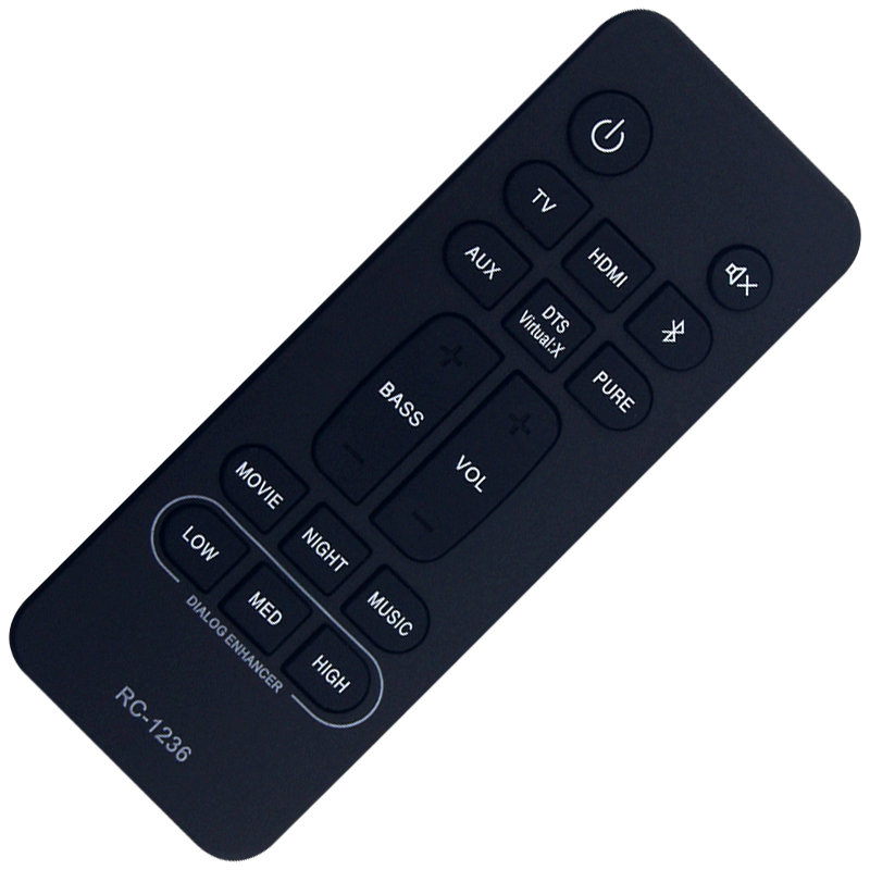 Nowy pilot zdalnego sterowania – Home Cinema Denon recenzja i cena