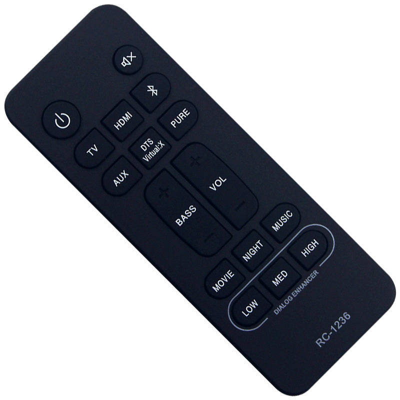 Nowy pilot zdalnego sterowania – Home Cinema Denon recenzja i cena