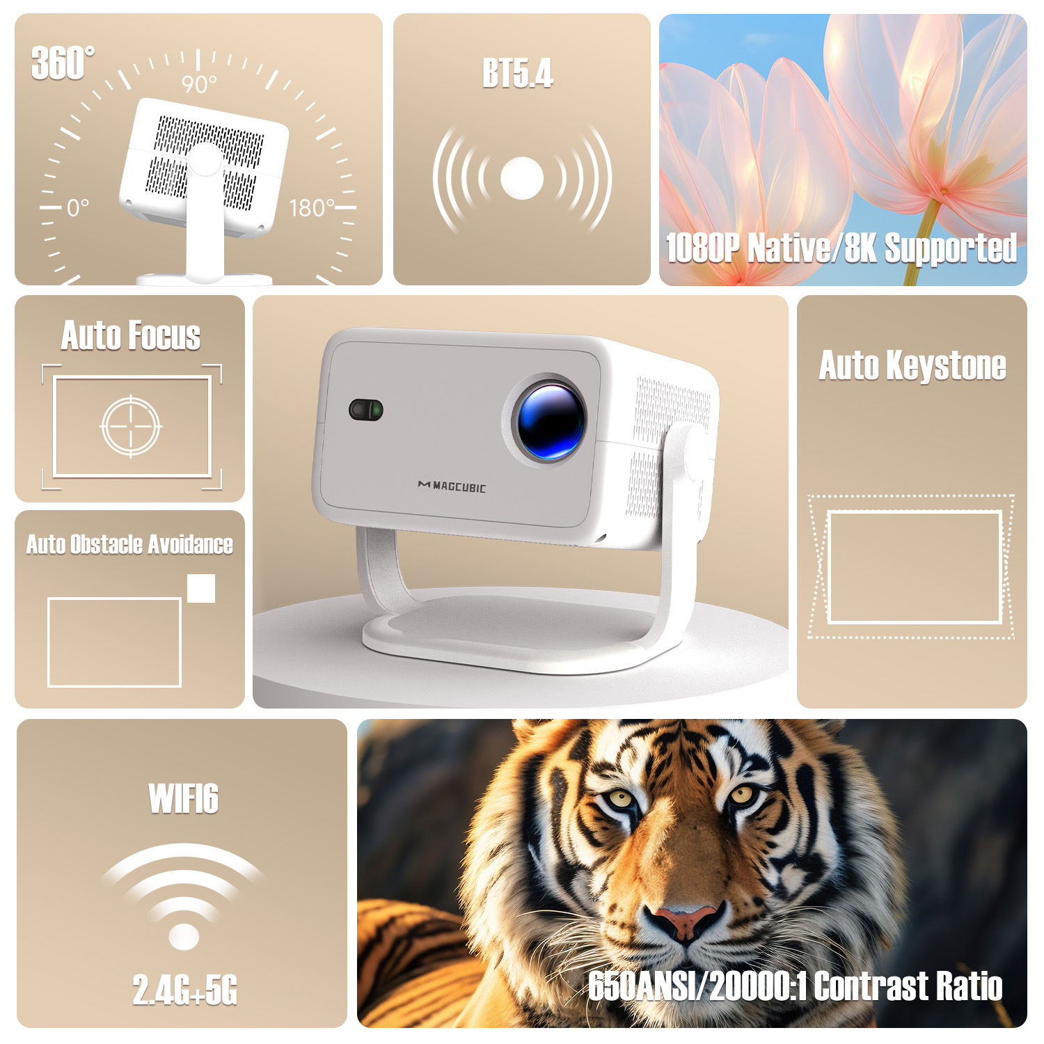 Projektor Magcubic 8K L018 650 – Home Cinema Focal recenzja i cena
