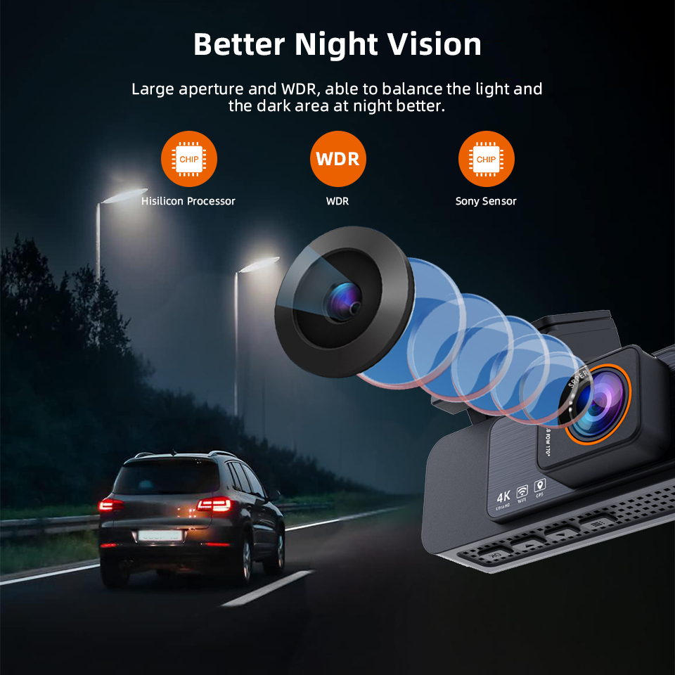 ACCEO 4K Kamera Samochodowa z  – Home Cinema Blu Ray Sony recenzja i cena