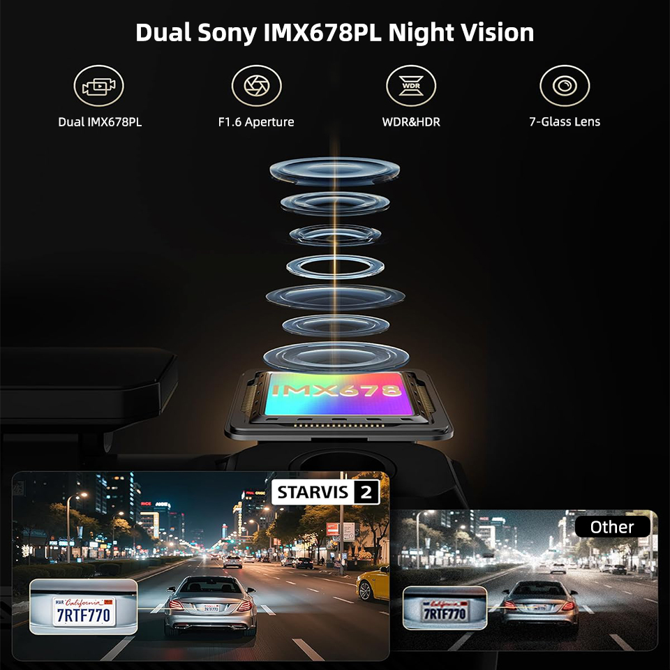 Kamera samochodowa ACCEO 4K z  – Home Cinema Blu Ray Sony recenzja i cena