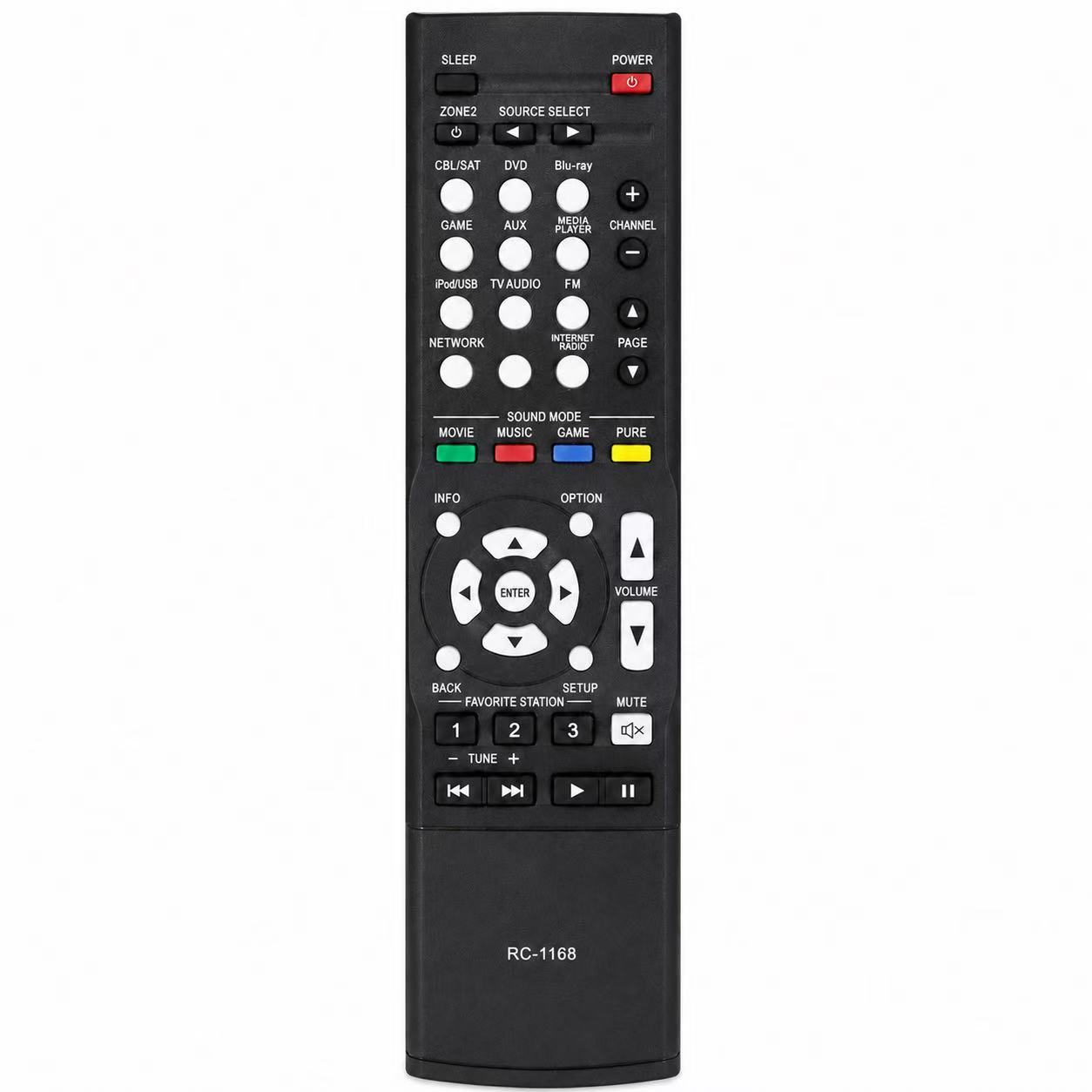 Nowy zamienny pilot zdalnego s – Home Cinema Denon recenzja i cena