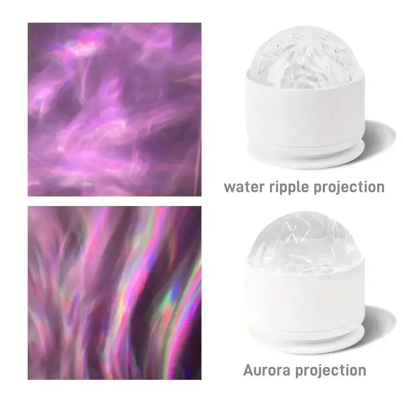 Projektor Aurora zasilany prze – Home Cinema Led Projector recenzja i cena