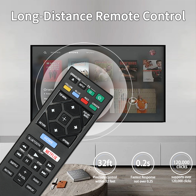 Dla RMT-VB200U RMT-VB200D Sony – Home Cinema Blu Ray Sony recenzja i cena