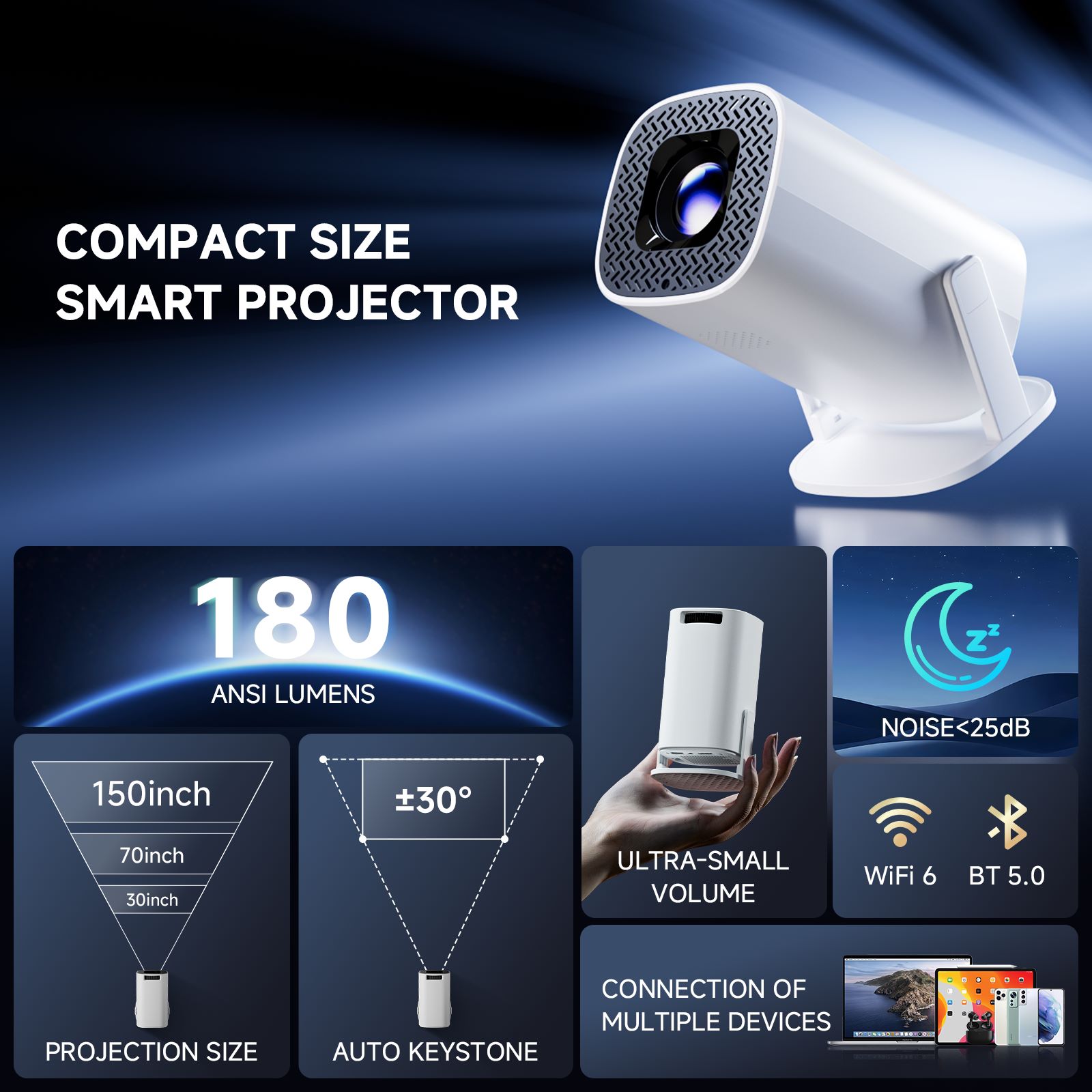 P30 PRO Inteligentny mini proj – Home Cinema Focal recenzja i cena