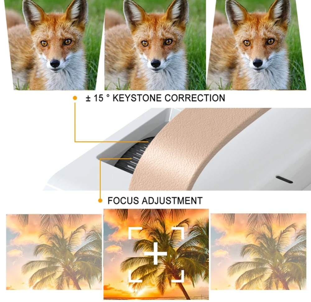 Przenośny inteligentny projekt – Home Cinema Led Projector recenzja i cena
